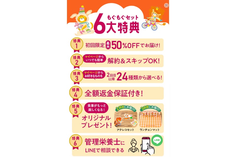 モグモ初回限定キャンペーンの６大特典