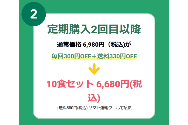 もぐっぱお試しキャンペーンの特典